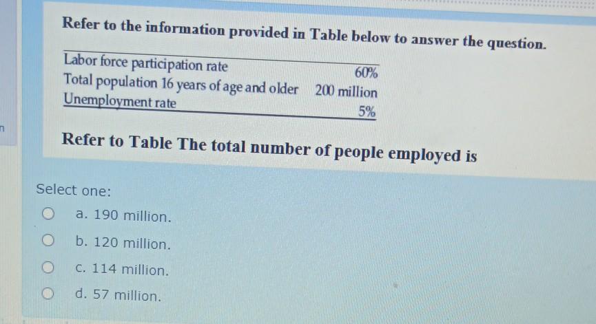 Solved Refer to the information provided in Figure below to | Chegg.com