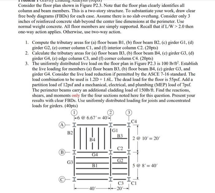 Solved Loung coups Consider the floor plan shown in Figure | Chegg.com