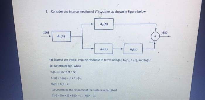 Solved 3. Consider The Interconnection Of Lti Systems As 