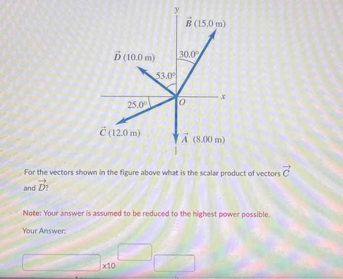 Solved For the vectors shown in the figure above what is the | Chegg.com