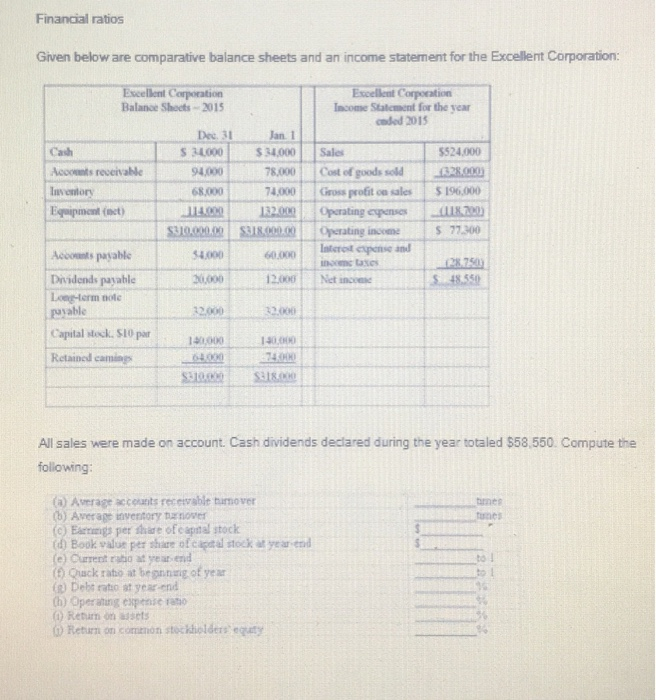 Solved Financial Ratios Given Below Are Comparative Balance | Chegg.com