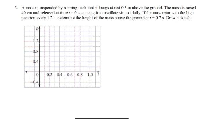 Solved 3. A mass is suspended by a spring such that it hangs | Chegg.com