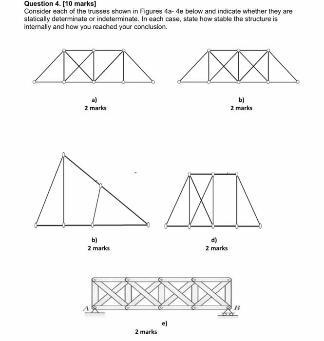 Solved Question 4. [10 marks] Consider each of the trusses | Chegg.com