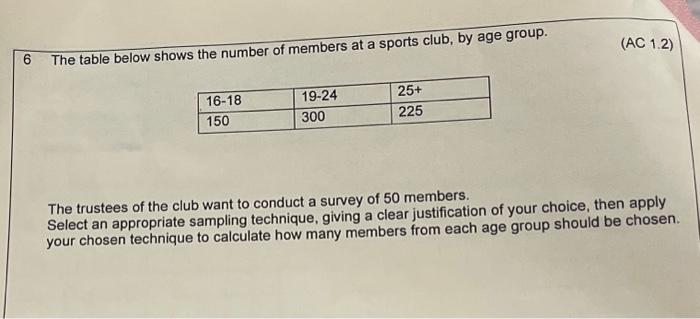 Solved 6 The table below shows the number of members at a | Chegg.com