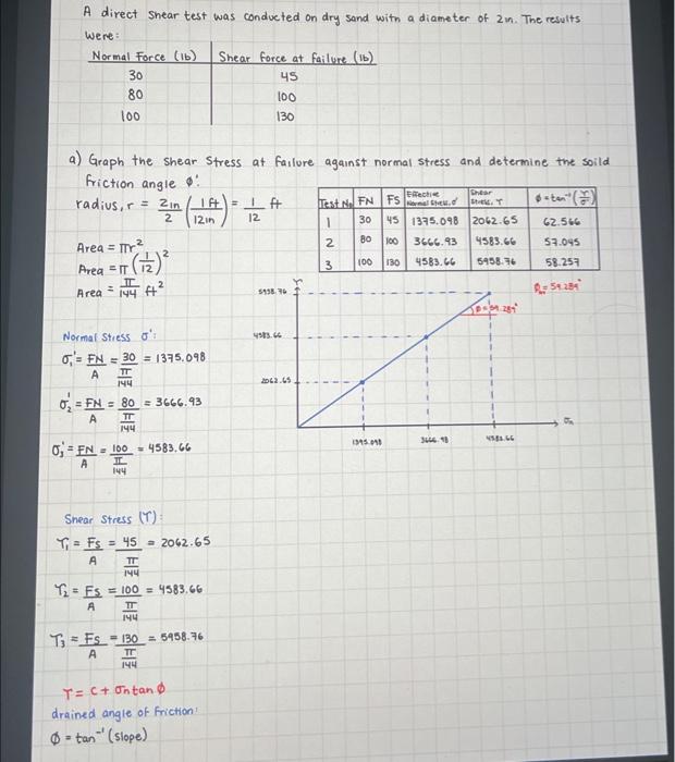 Solved can you help me to check my work and help me with | Chegg.com