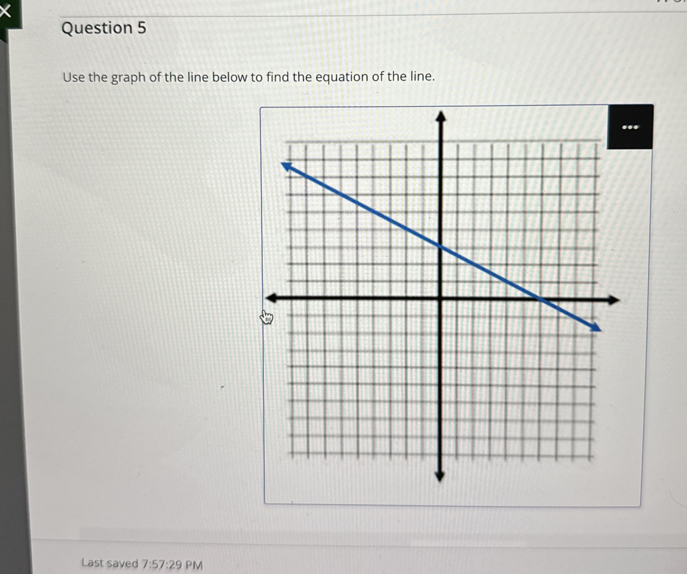 Solved Question 5Use the graph of the line below to find the | Chegg.com