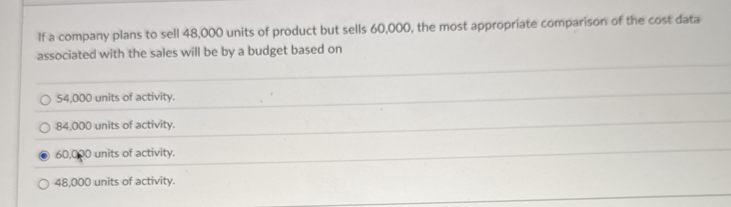 Solved If a company plans to sell 48,000 ﻿units of product | Chegg.com