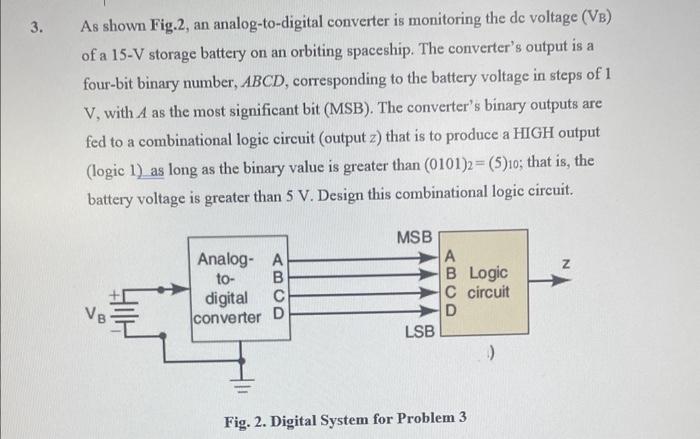 Solved As Shown Fig.2, An Analog-to-digital Converter Is | Chegg.com