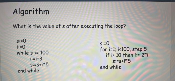 Solved What is the value of s after executing the loop? | Chegg.com