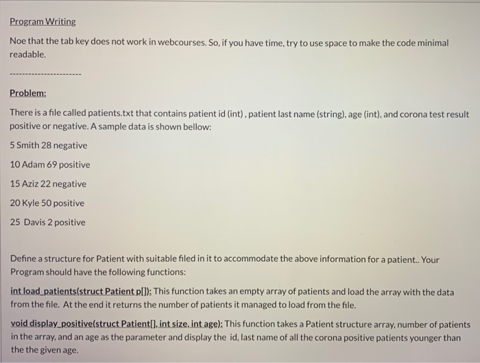 Solved Program Writing Noe that the tab key does not work in
