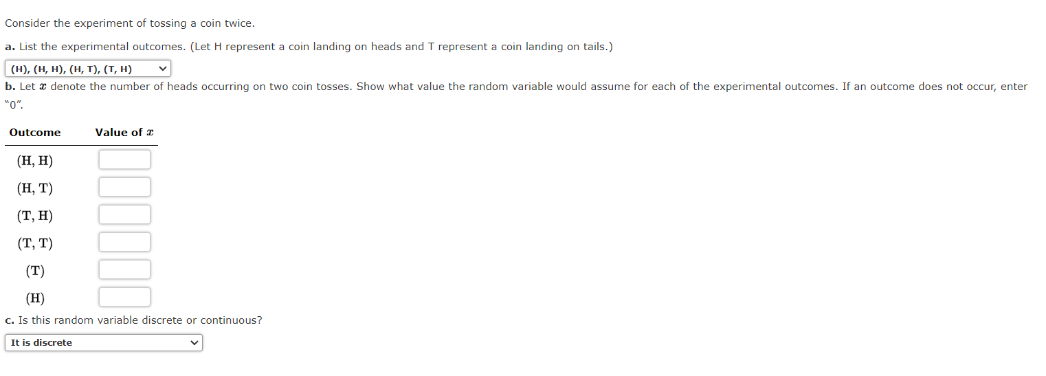 Solved Consider the experiment of tossing a coin twice.a.
