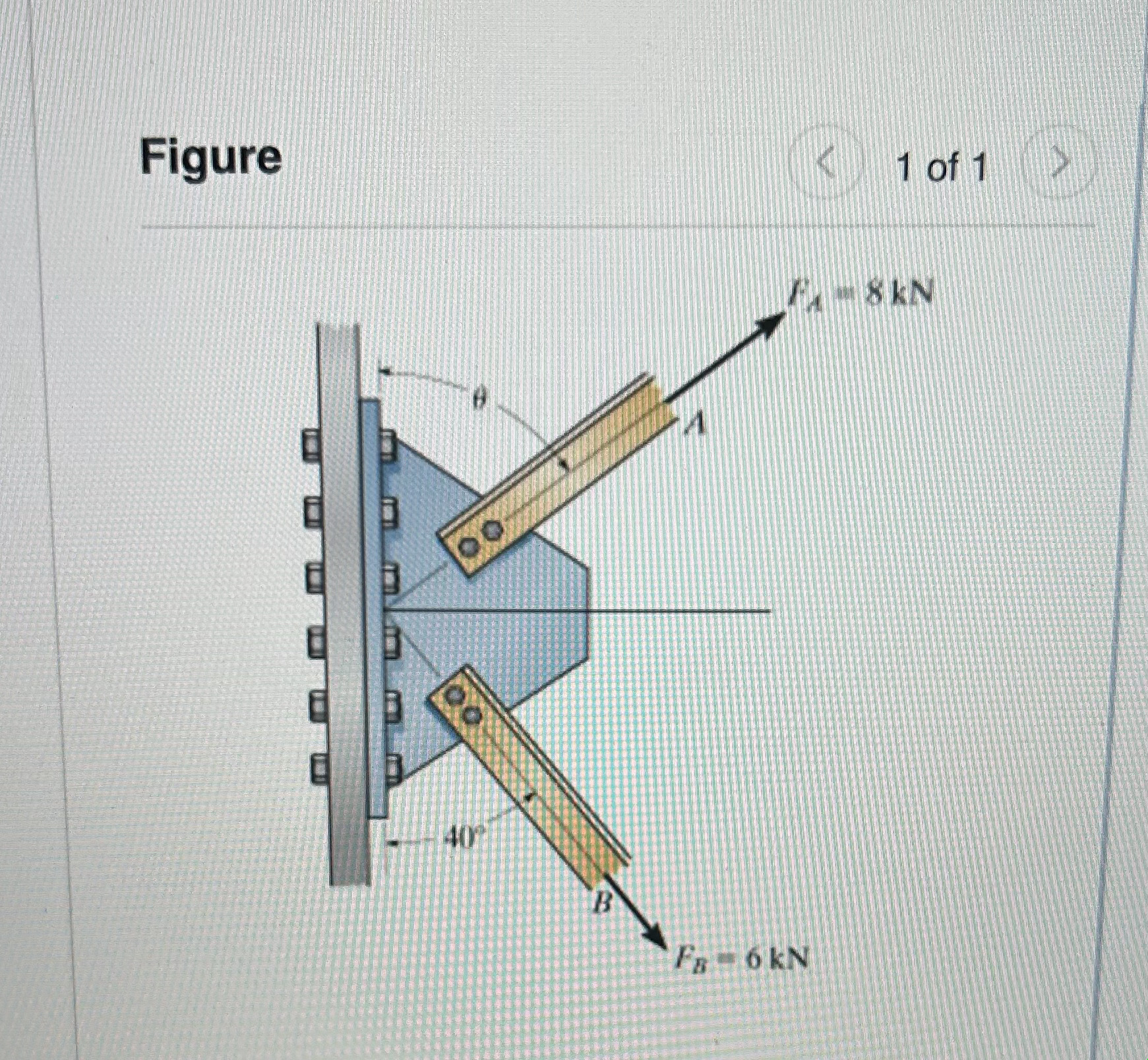 Solved In (Figure 1), \theta = 56 ∘a.) ﻿Determine the | Chegg.com