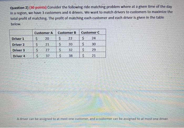 Solved Question 2) (30 points) Consider the following ride | Chegg.com