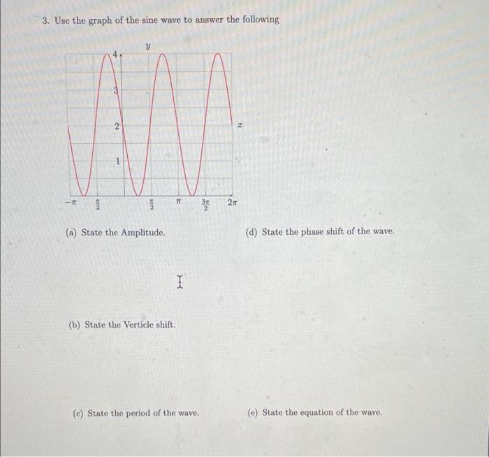 Solved 3. Use the graph of the sine wave to answer the | Chegg.com