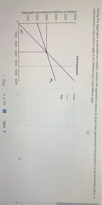 Solved Using The Aggregate Expenditures Model, Answer The | Chegg.com