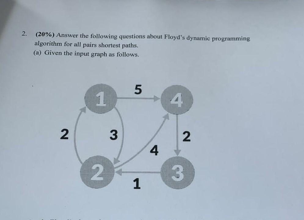 Solved 2. (20%) Answer the following questions about Floyd's | Chegg.com