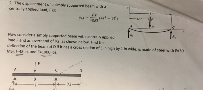 Solved 2. The displacement of a simply supported beam with a | Chegg.com