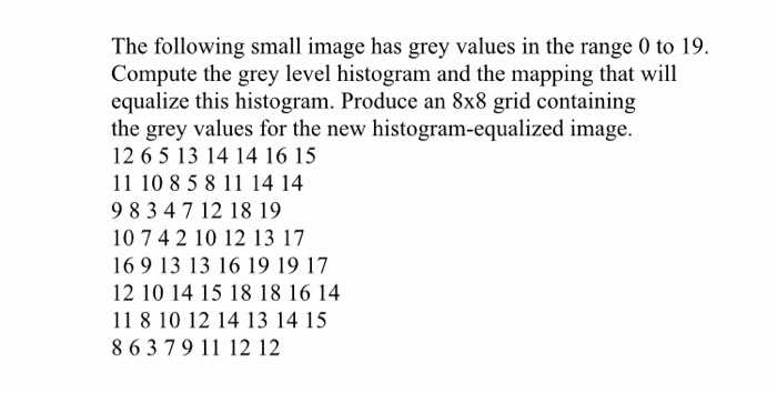 Solved The following small image has grey values in the | Chegg.com