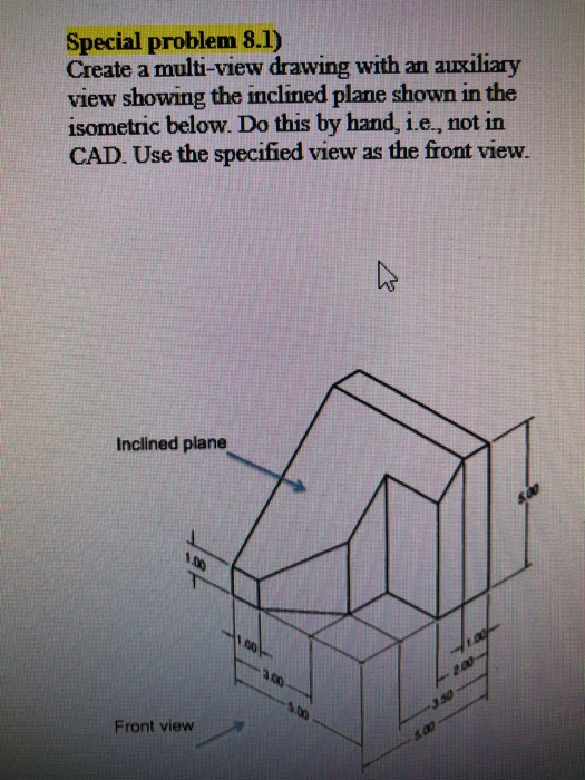 Solved not do the last three items Special Problem 8.2) | Chegg.com