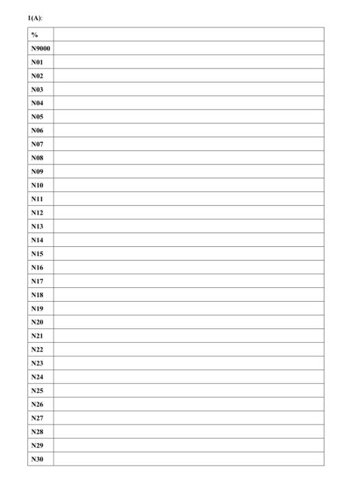 Solved Assignment: Write a CNC program to direct the | Chegg.com