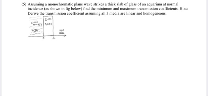 Solved 5 Assuming A Monochromatic Plane Wave Strikes A 3996