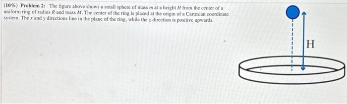 Solved 10 Problem 2 The figure above shows a small Chegg