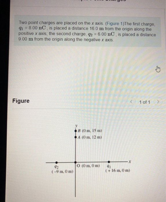 Solved Two point charges are placed on the x axis. (Figure | Chegg.com