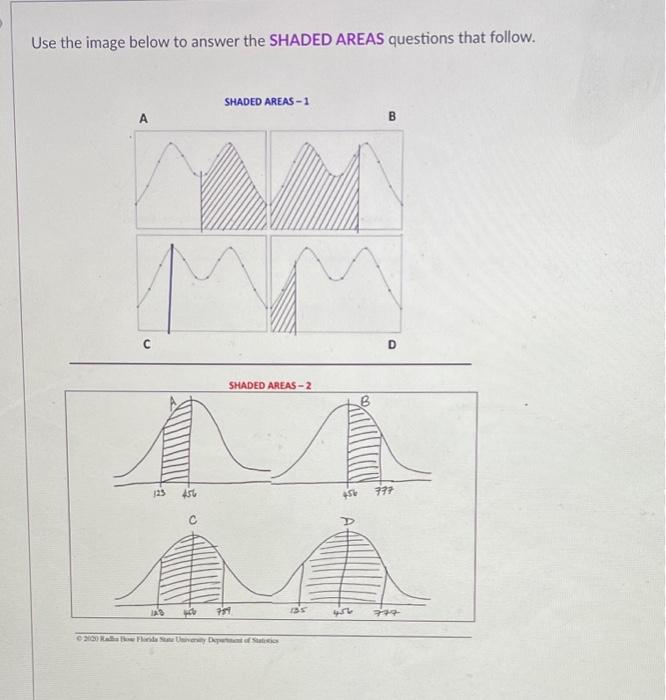 Solved The first graphs refer to Question 2 and the second | Chegg.com