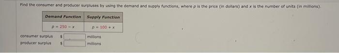 Solved Find The Consumer And Producer Surpluses By Using The | Chegg.com