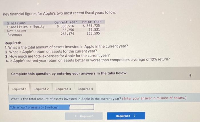 Solved Key Financial Figures For Apple's Two Most Recent | Chegg.com