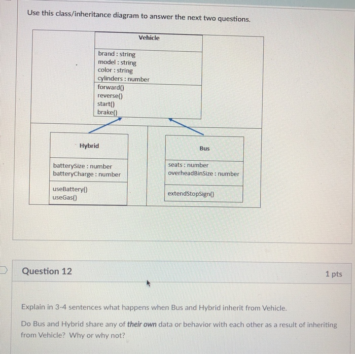 Solved Use this class/inheritance diagram to answer the next | Chegg.com