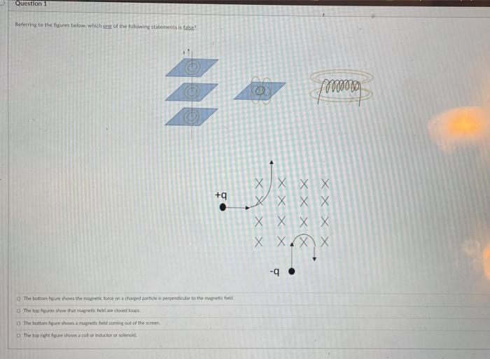 Xxx Xx Xxxx - Solved Question 1 Referring to the figures below, which one | Chegg.com