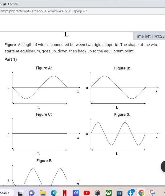 The diagram in Fig. shows the displacement time graph of a vibrating b