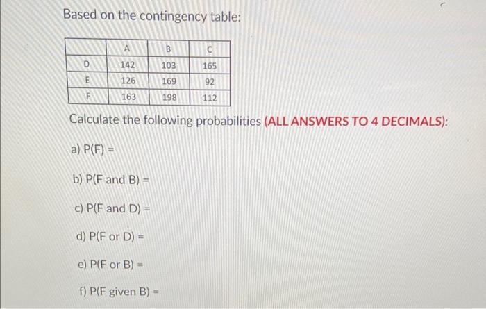 Solved Based On The Contingency Table: Calculate The | Chegg.com