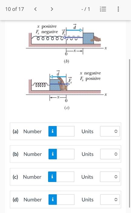 Solved A spring and block are in the arrangement of the | Chegg.com