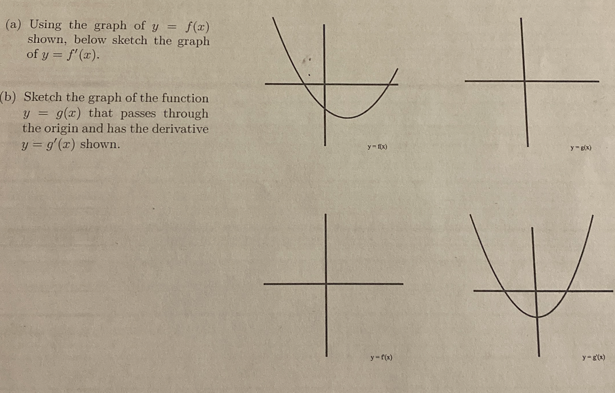Solved (a) ﻿Using the graph of y=f(x)shown, below sketch the | Chegg.com