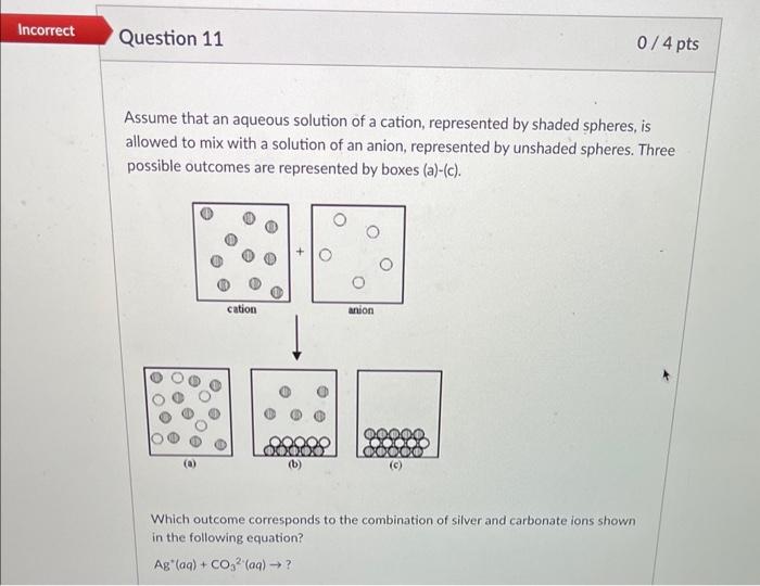 Solved Assume that an aqueous solution of a cation, | Chegg.com