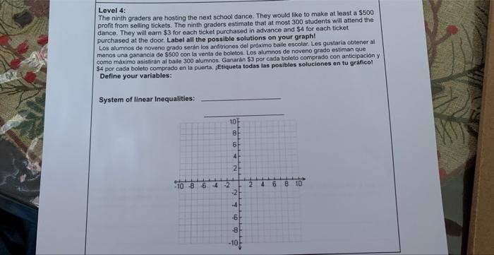 Level 4: The ninth graders are hosting the next school dance. They would like to make at least a 5500 profit from selling tic