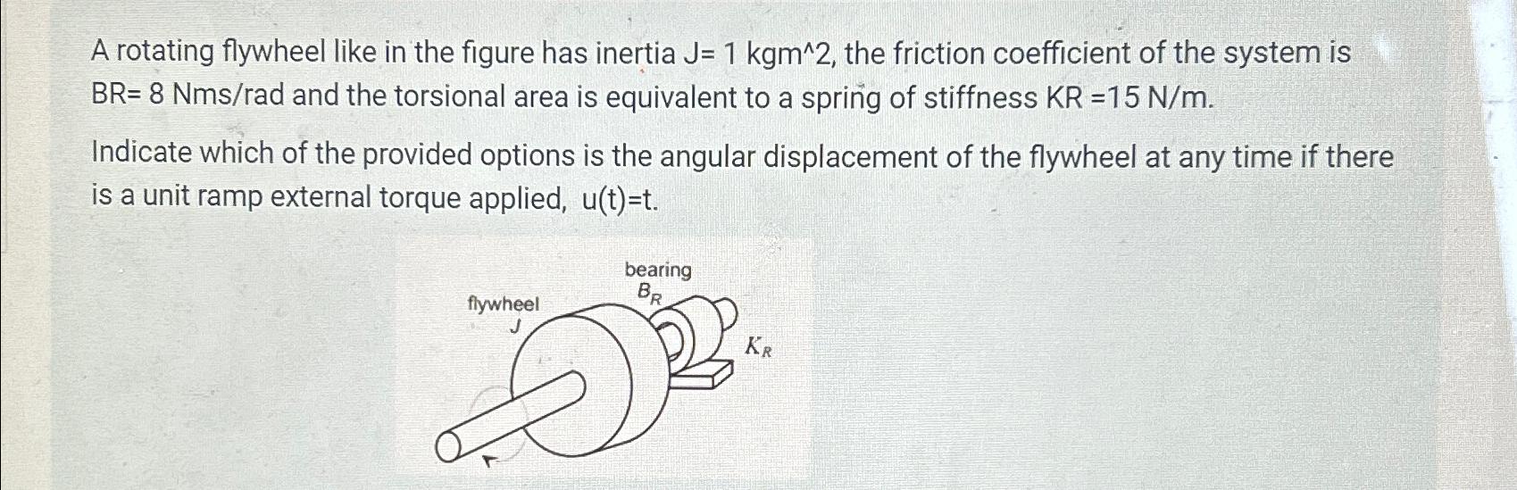 Solved A rotating flywheel like in the figure has inertia | Chegg.com