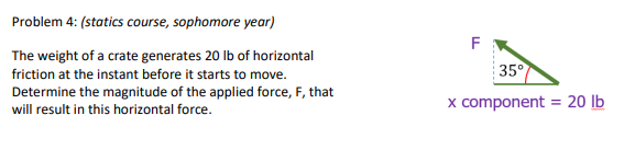 Statics Problem Using Pounds Solved Problem 4: (statics course, sophomore year)The weight | Chegg.com