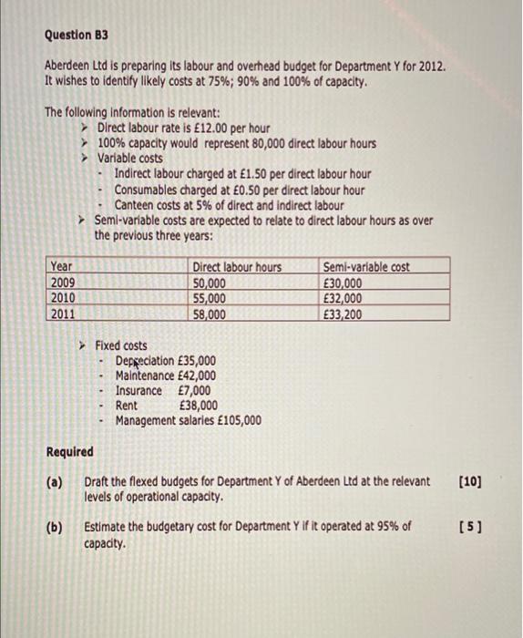 Solved Question B3 Aberdeen Ltd Is Preparing Its Labour And | Chegg.com