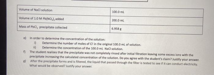 Volume Of Nacl Solution 100 0 Ml 200 0 Ml Volume Of