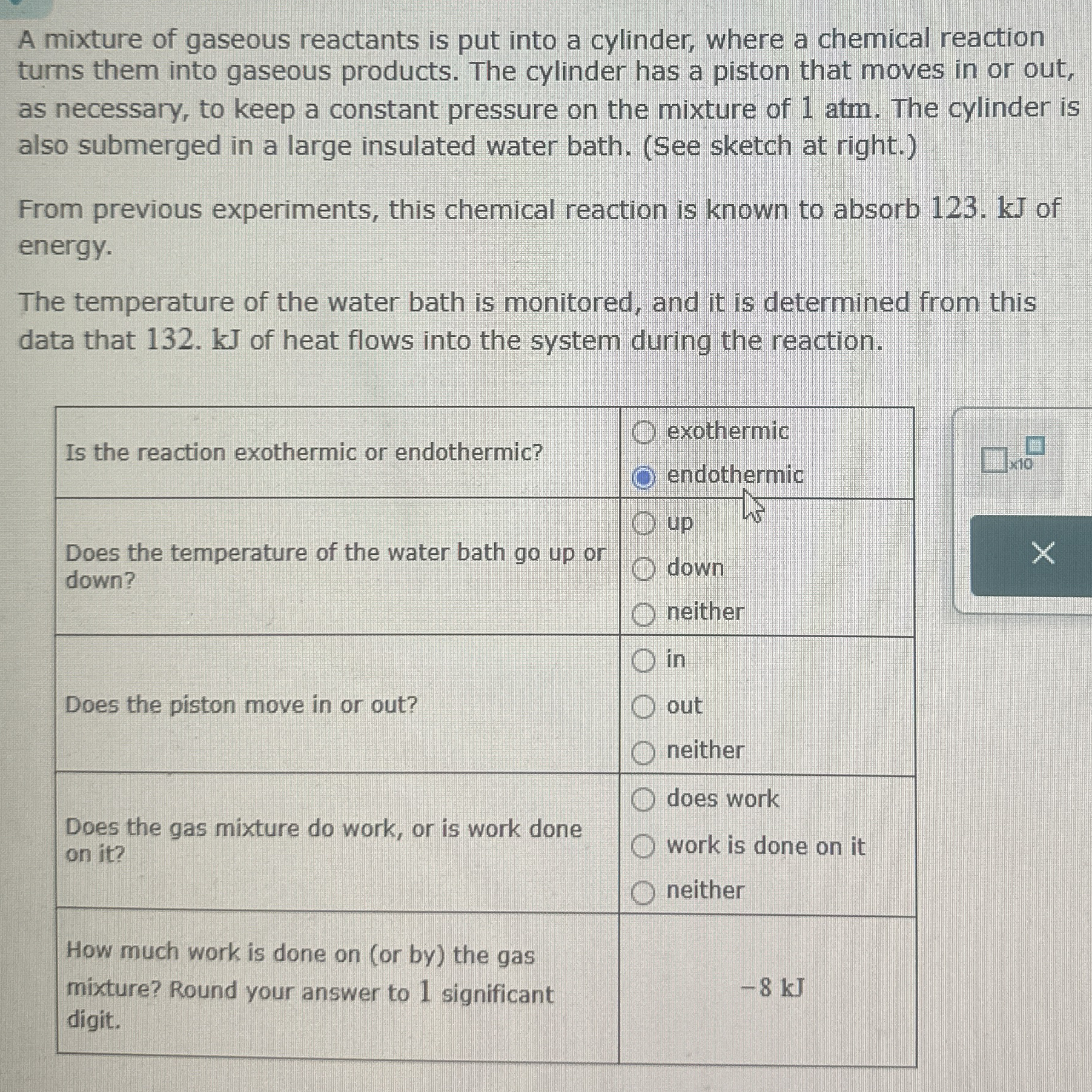 Solved A mixture of gaseous reactants is put into a | Chegg.com