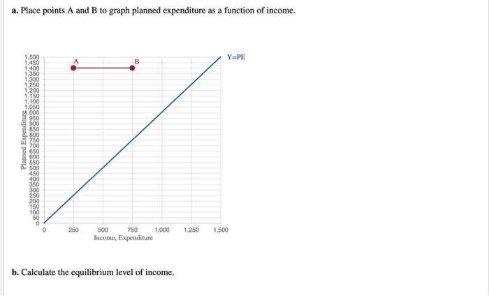 Solved Aggregate Demand I Work It Out Question 1 In The K Chegg Com