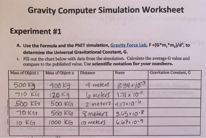 Solved Gravity Computer Simulation Worksheet Experiment #1 | Chegg.com