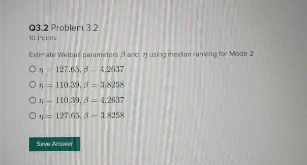 Solved Q3 Problem 3 20 Points The data below relates to | Chegg.com