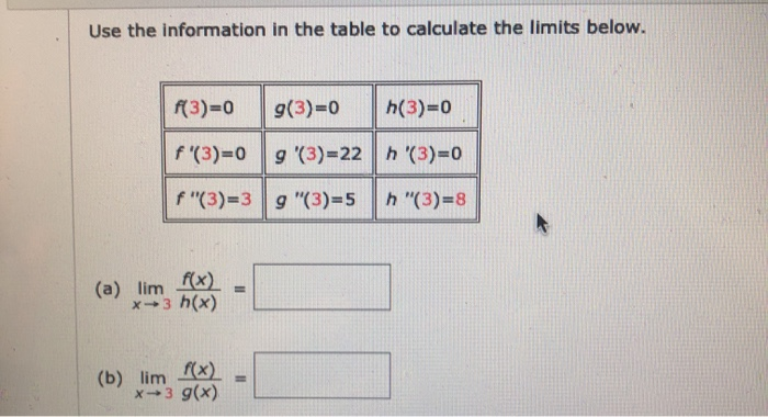 Solved Use the information in the table to calculate the | Chegg.com