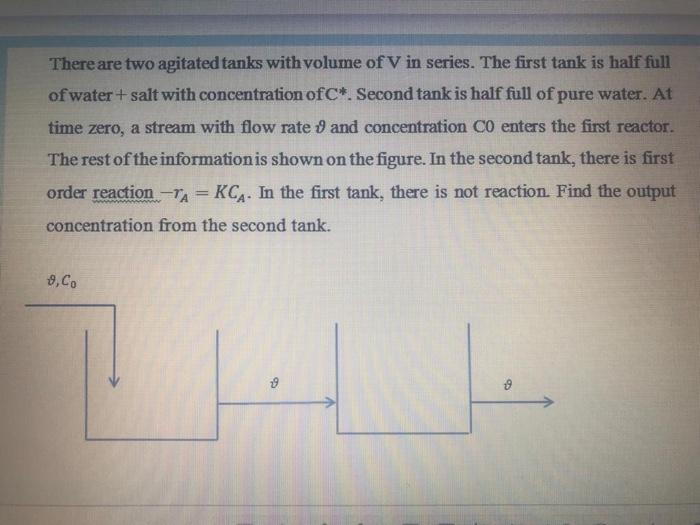 Solved Consider the two tanks as shown in (Figure 11-2), | Chegg.com