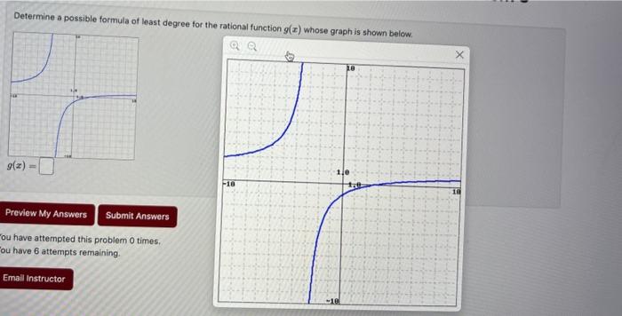 Solved Determine a possible formula of least degree for the | Chegg.com