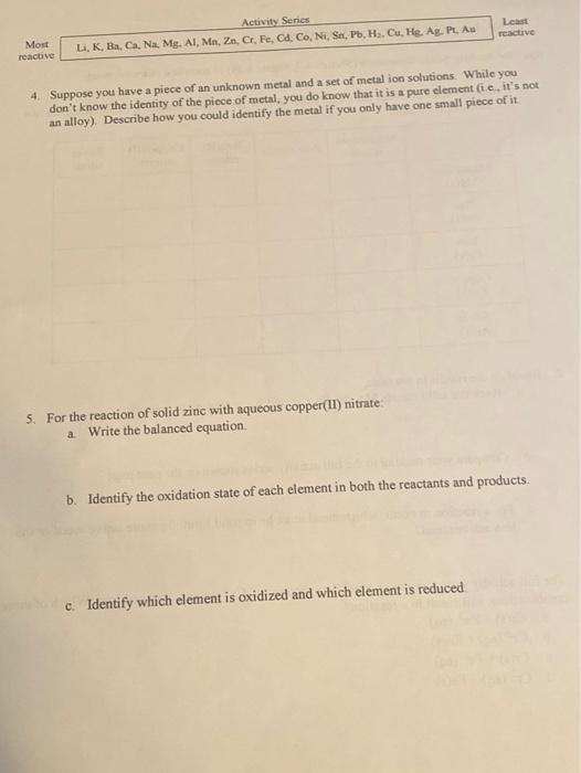 Solved Chapter 4-Activity Series Worksheet Open the Activity | Chegg.com